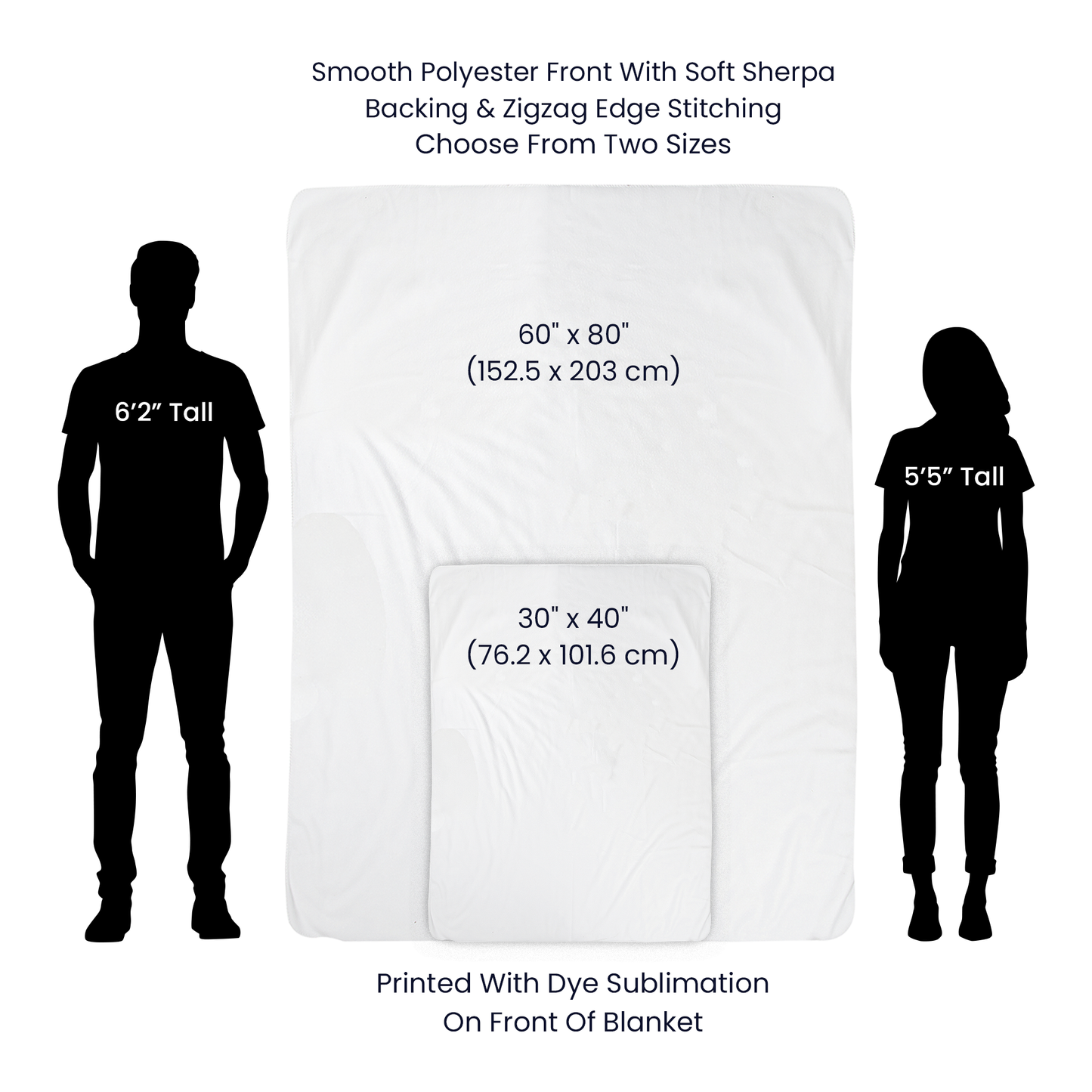 To My Wife-I Want You Today Tomorrow Next-Sherpa Fleece Blanket