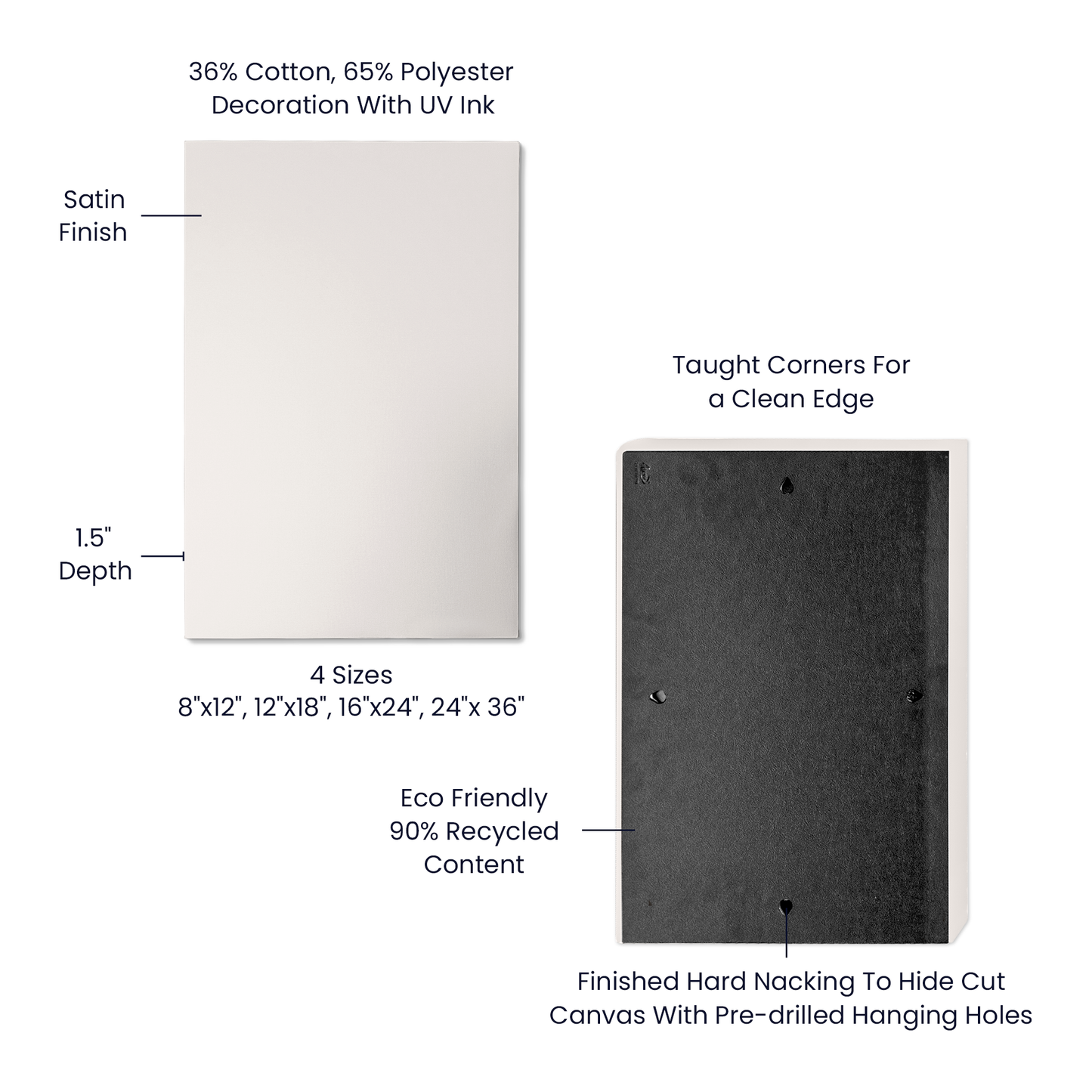 To My Nurse-Gallery Wrapped Canvas❤️