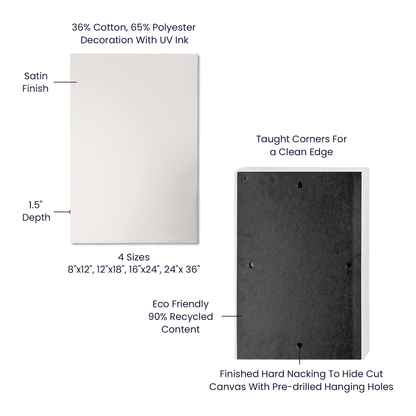 To My Nurse-Gallery Wrapped Canvas❤️